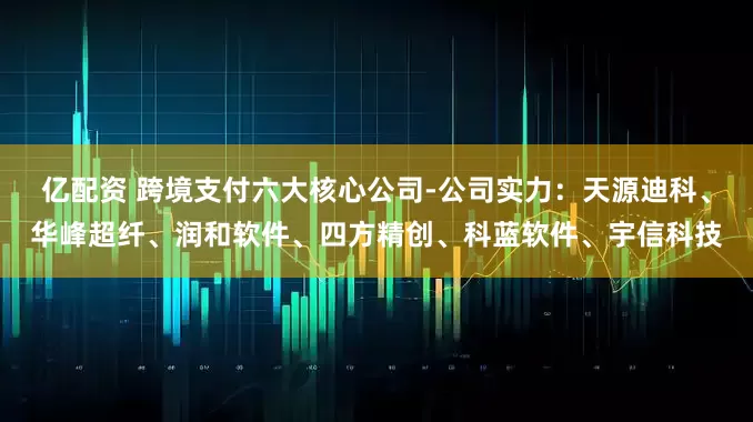亿配资 跨境支付六大核心公司-公司实力：天源迪科、华峰超纤、润和软件、四方精创、科蓝软件、宇信科技
