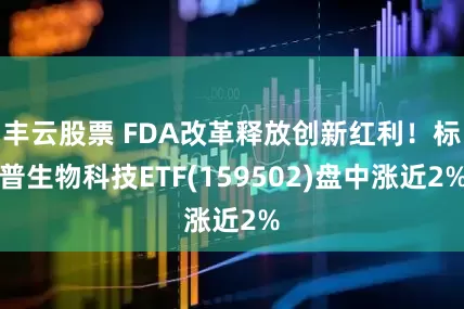丰云股票 FDA改革释放创新红利！标普生物科技ETF(159502)盘中涨近2%